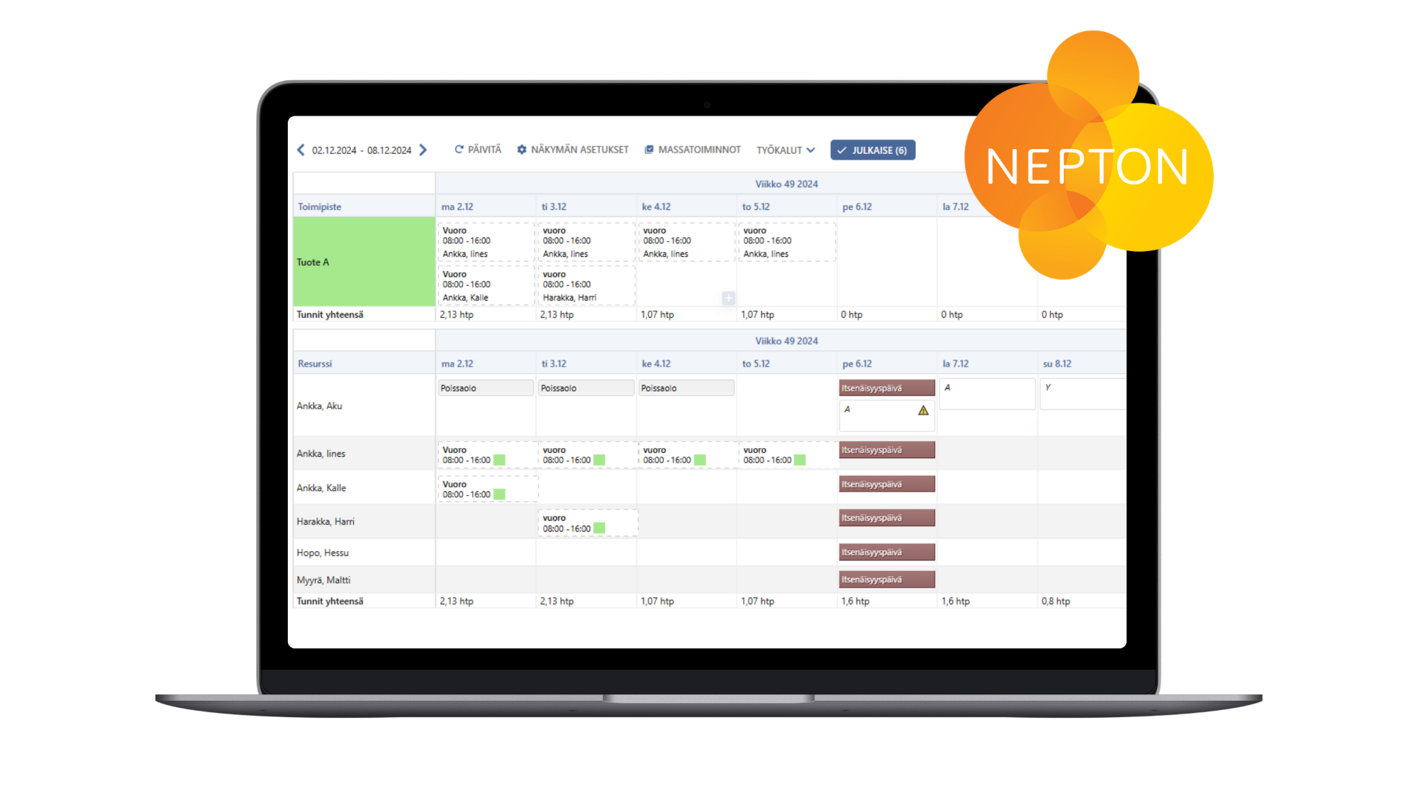 Nepton-työvuorosuunnittelu