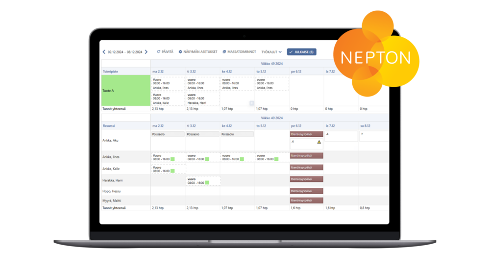 Nepton Software Solutions Nepton järjestelmät